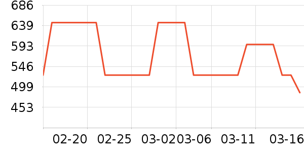 �漧���廤����װ��ʷ�۸�