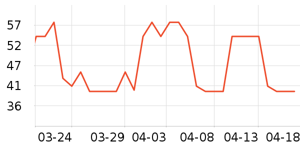 ���ջ�������ʷ�۸�