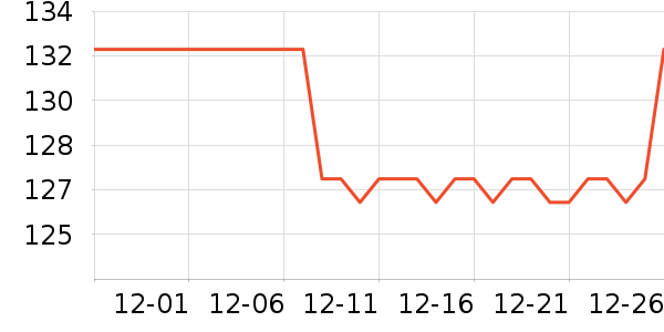 ���ű������/ϴ������ʷ�۸�