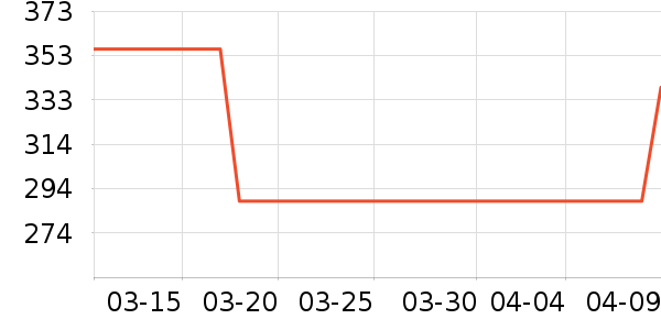 �Ϳ��˶�Ь��ʷ�۸�