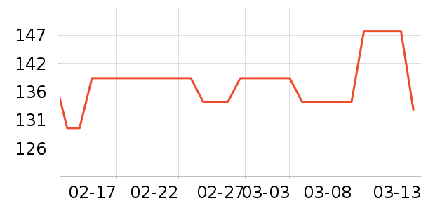 ޱ��ϴ��ˮ��ʷ�۸�