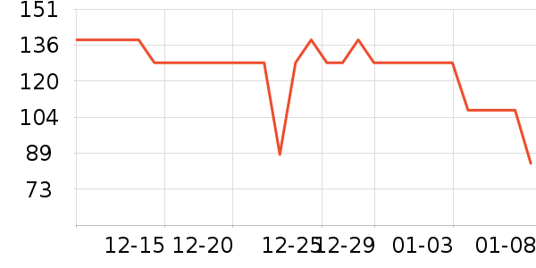 ������������ʷ�۸�