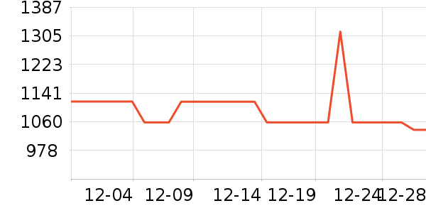 ���ľ�ˮ�豸��ʷ�۸�