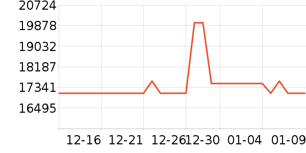 ���¡�ز;���װ��ʷ�۸�