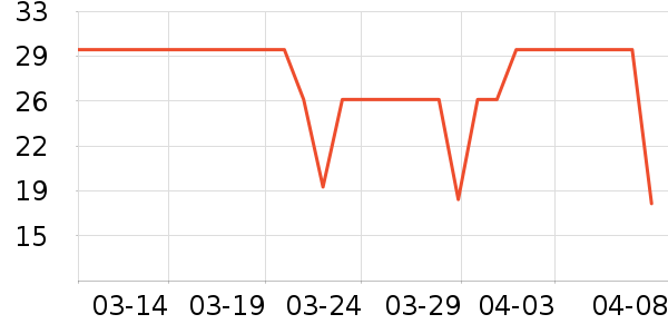 ������ʳ��ʷ�۸�