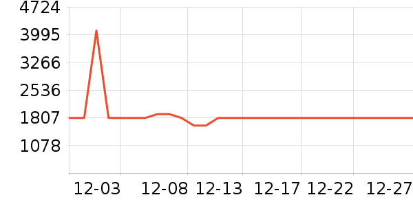 ������ˮ����ʷ�۸�