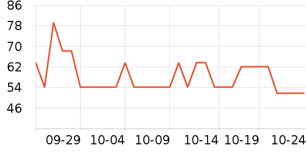 QV����/ֹ��¶��ʷ�۸�