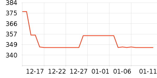 �ھư׾���ʷ�۸�