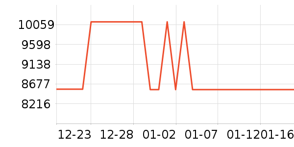 ����Hifi����/����/������ʷ�۸�