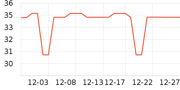 ��ϲ��ë����/̺��ʷ�۸�