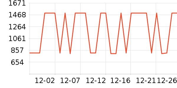 ����ɳ����ʷ�۸�