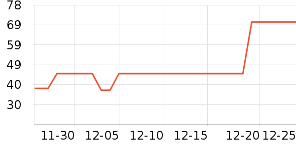 ���˴��ʴ���/������ʷ�۸�