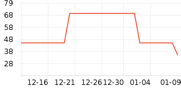 ���˴��ʴ���/������ʷ�۸�