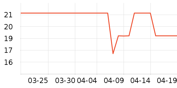 ��ɽ����ʷ�۸�