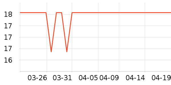 ѩ���η�����ʳ��ʷ�۸�