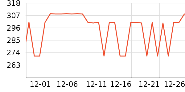 סլ�Ҿߴ�����ʷ�۸�