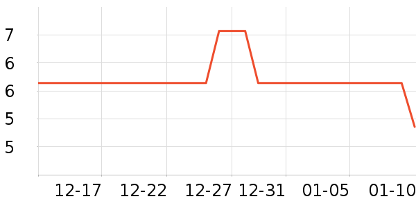 ��ͯ����/ͯ����ʷ�۸�