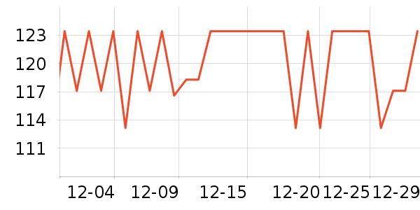 ���ܹ���ʳ��ʷ�۸�