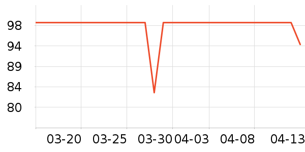 ׼���˶�װ��ʷ�۸�