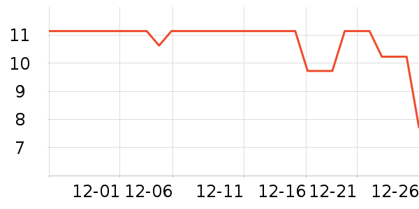 ���������ʷ�۸�