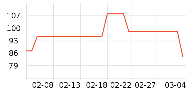 ���������ʷ�۸�