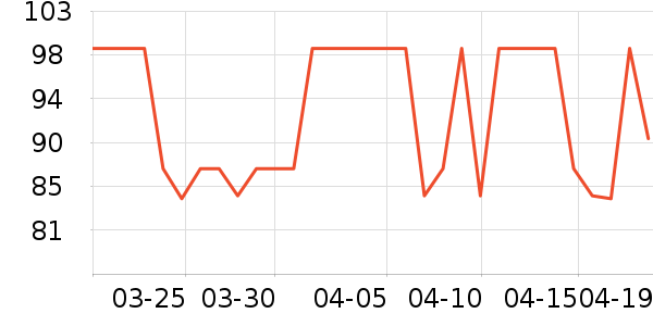 �����ҿ���/�̲���ʷ�۸�