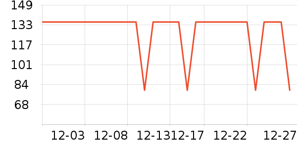 ������Ӥ���̷���ʷ�۸�