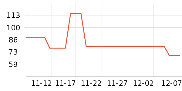 ɭ����ɹ����ʷ�۸�