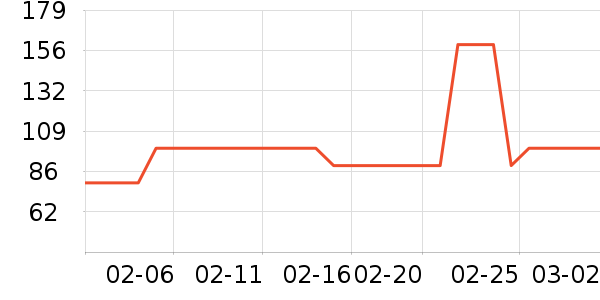 ɭ����ɹ����ʷ�۸�