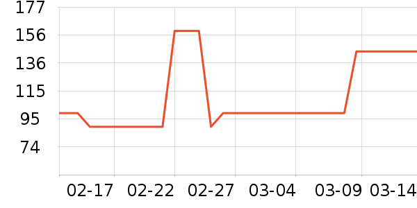 ɭ����ɹ����ʷ�۸�