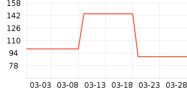 ɭ����ɹ����ʷ�۸�