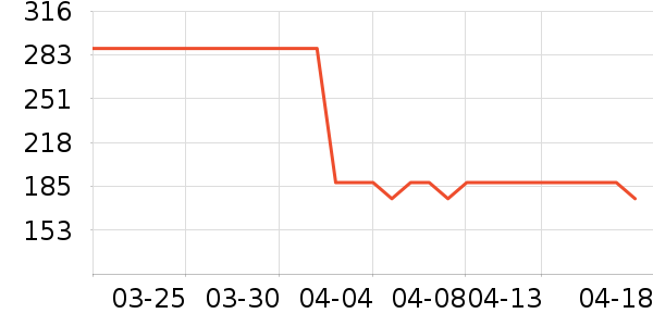 ͼ�͵�����������ʷ�۸�