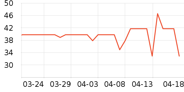 ����˹�鰮�����ʷ�۸�