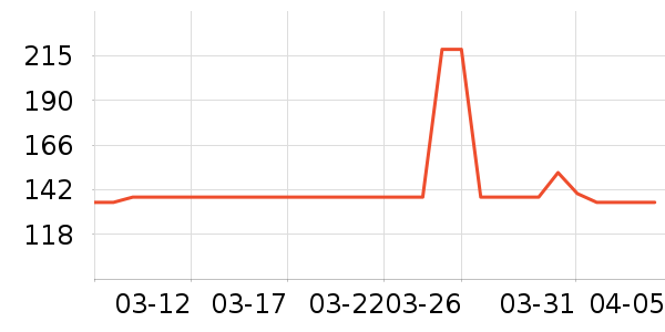 ǿ�������۾�/����Һ��ʷ�۸�