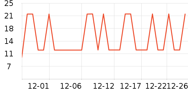 ������������/����ʷ�۸�