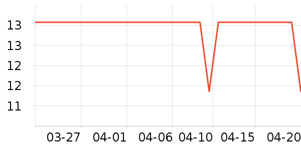 ƿ/����ʷ�۸�