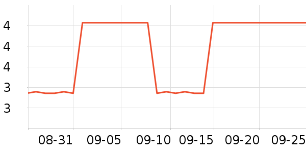 ��������ͯ���ǹ��ʷ�۸�