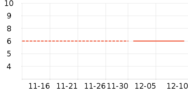 ��������ʷ�۸�