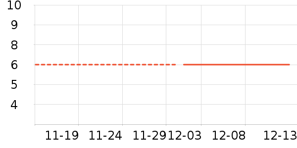 ��������ʷ�۸�