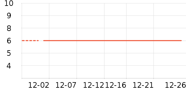 ��������̺/�ص���ʷ�۸�