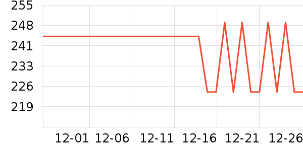 ���������ʷ�۸�