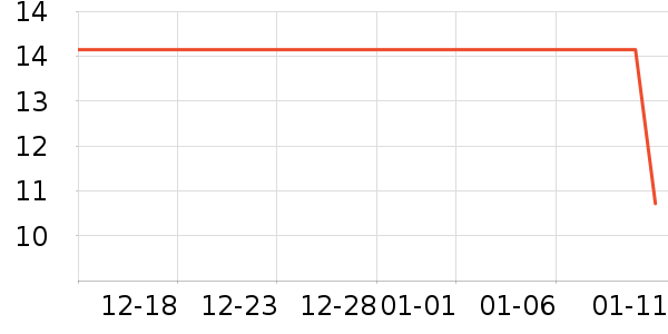 չ�պ決ԭ����ʷ�۸�