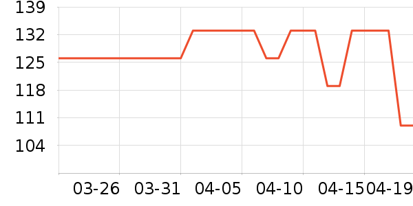 ���������ʷ�۸�