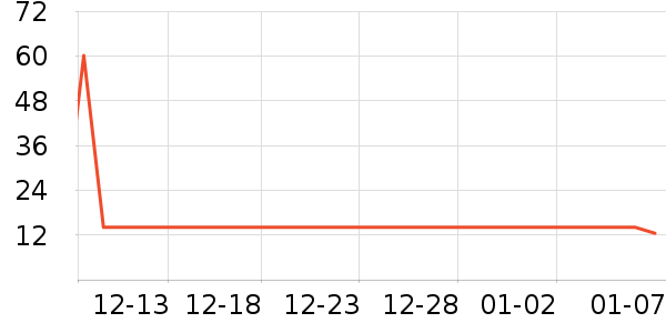 �軨��/��/����ʷ�۸�