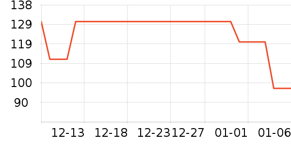 ��������������/����/������ʷ�۸�