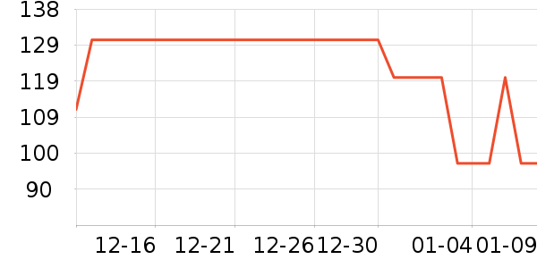 ��������������/����/������ʷ�۸�