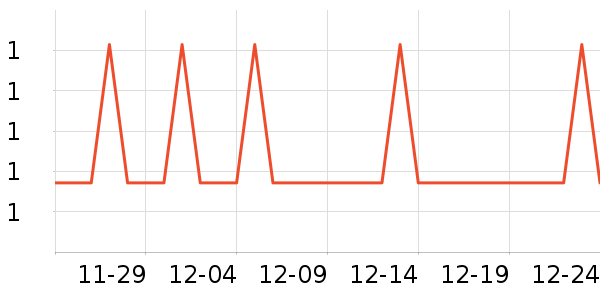 �Ź�������ʷ�۸�