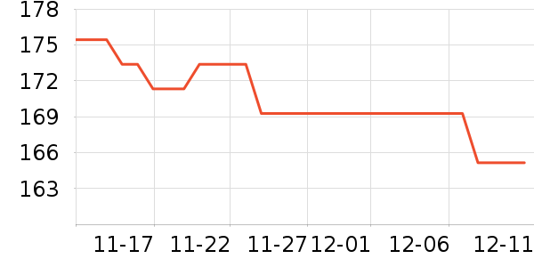 ȸ�����������䷽�̷���ʷ�۸�