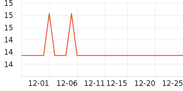 ����ử�߻�����ʷ�۸�