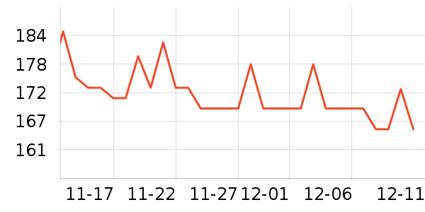 ȸ�����������䷽�̷���ʷ�۸�